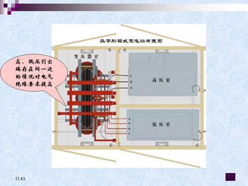 供配电一次系统常用的电气设备讲解,内容非常全面,值得收藏学习